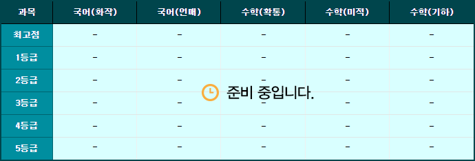 �غ��� �Դϴ�.